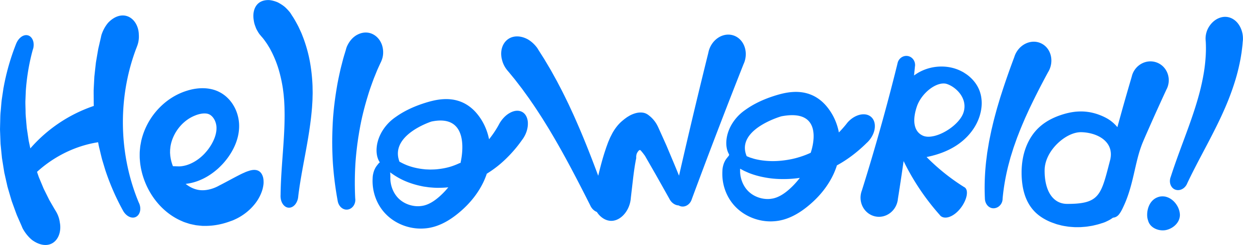 Praktikant med inriktning kommunikation, Hello World!